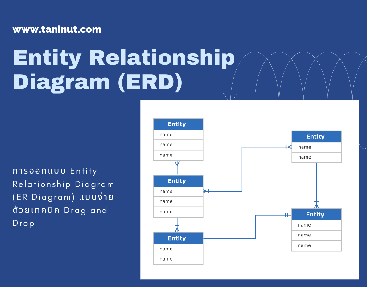 การออกแบบ ER Diagram แบบง่ายด้วยเทคนิค Drag and Drop ด้วยซอฟต์แวร์ออนไลน์