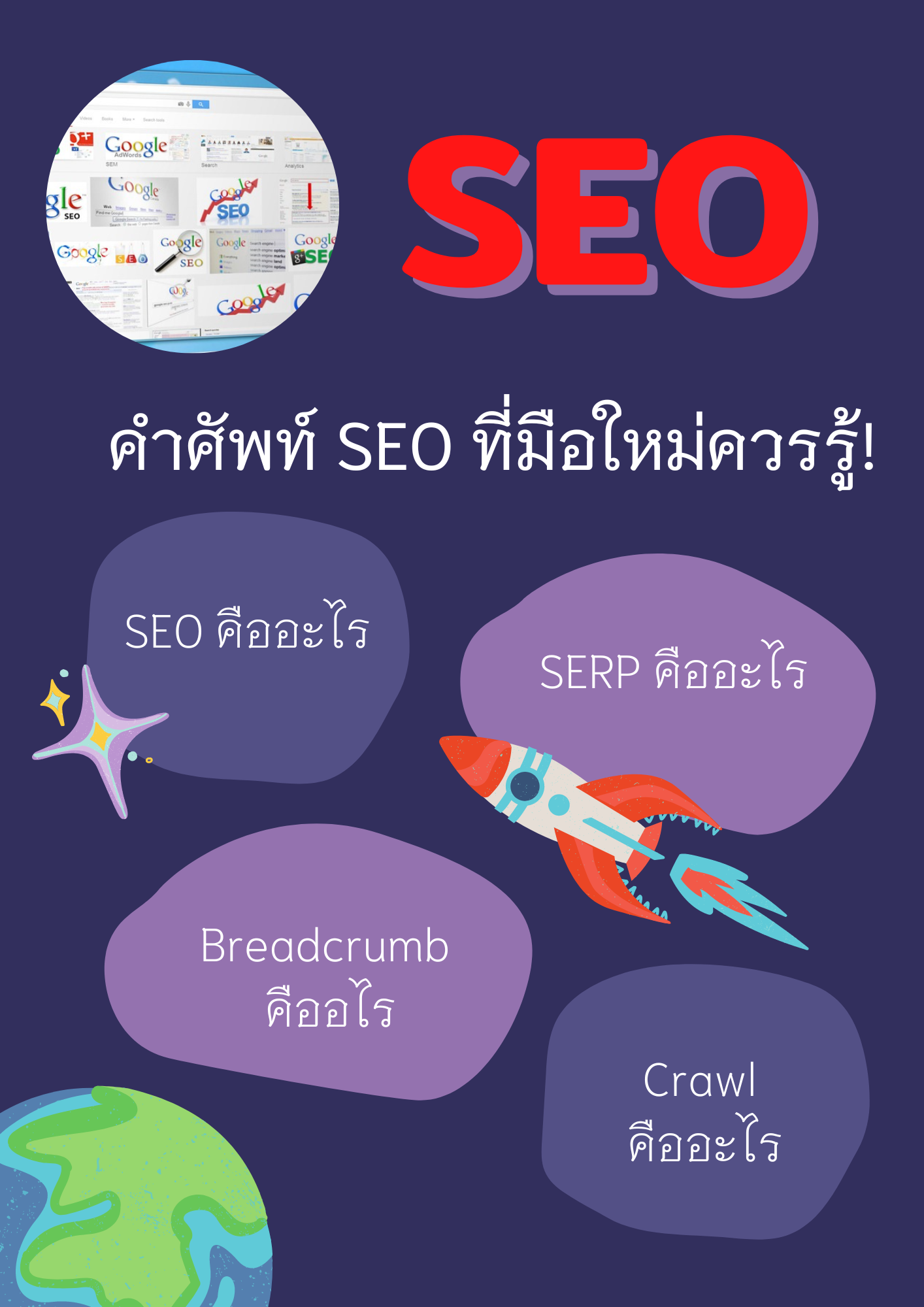 คำศัพท์ SEO ที่มือใหม่ควรรู้